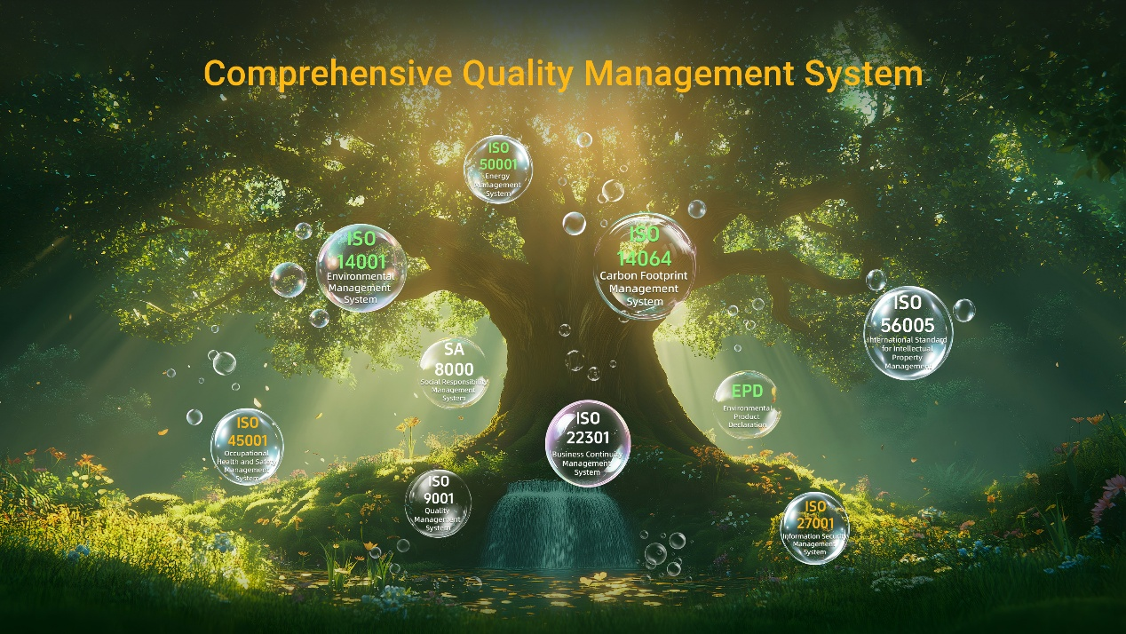 esg green system.png